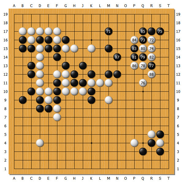 柯洁世界冠军大战,世界围棋最强战柯洁对申真谞