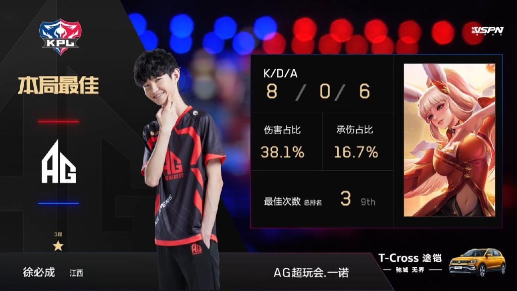 ag的实力有巅峰estar强吗,寒夜提前庆祝ag冠军