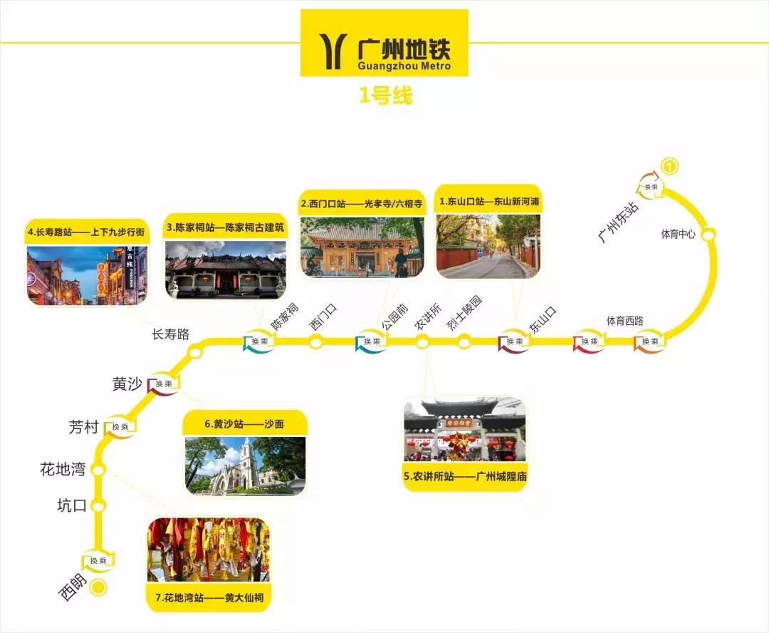 广州地铁一日游攻略情侣,广州地铁一日游最佳路线图