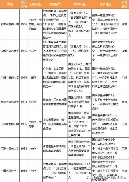中医抗击疫情的贡献和思考,中医为抗击疫情贡献巨大