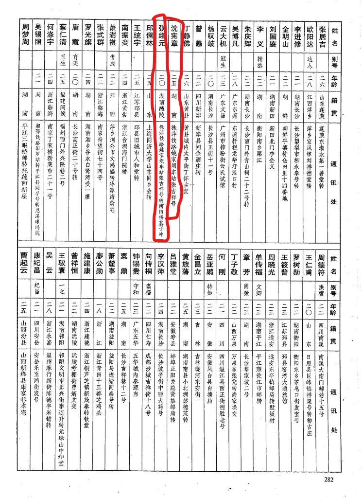 黄埔军校第六期中的87个醴陵人