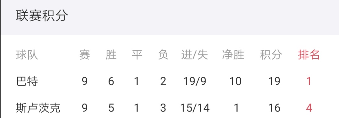 波里索夫巴特vs法兰克福,波里索夫比赛视频
