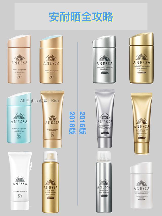 不要再说防晒霜没用了,安耐晒到底还能不能买