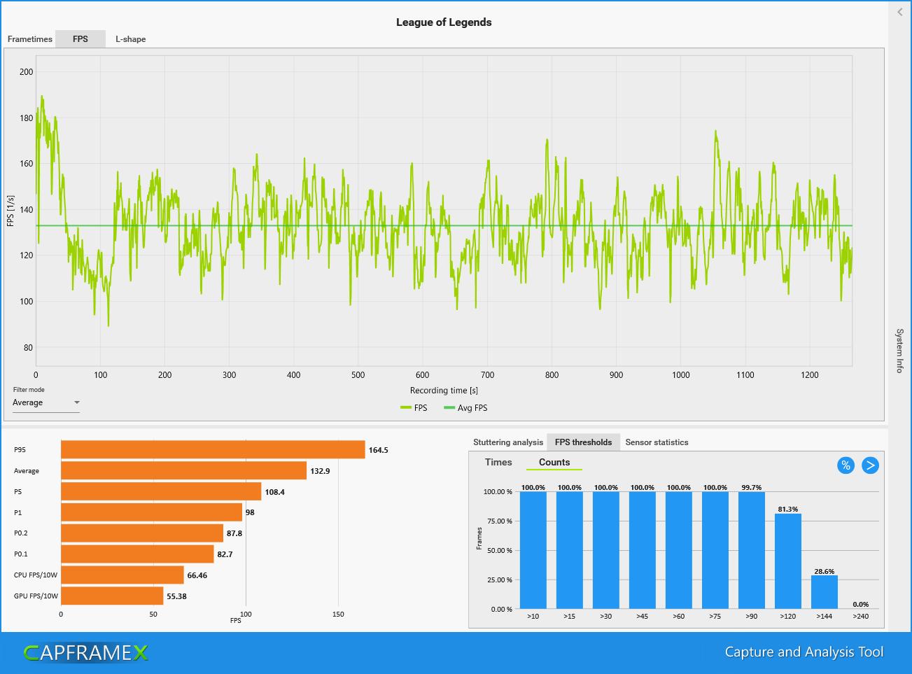 thinkbook14+和小新14对比评测,thinkbook14评测i51035g7