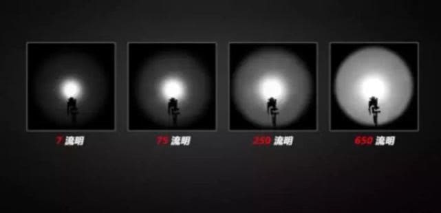 最强led灯珠改大灯,改装不求人