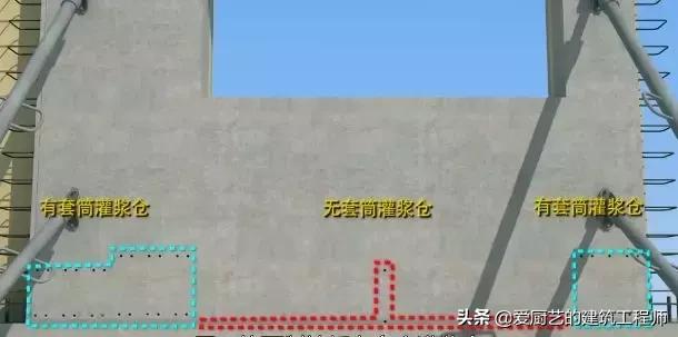 装配式建筑施工灌浆的施工方案,装配式建筑灌浆最新工艺