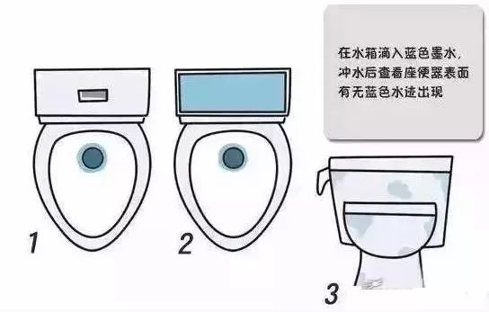 马桶漏水修好后马桶坑里不存水,马桶漏水一个月4000水费怎么解决
