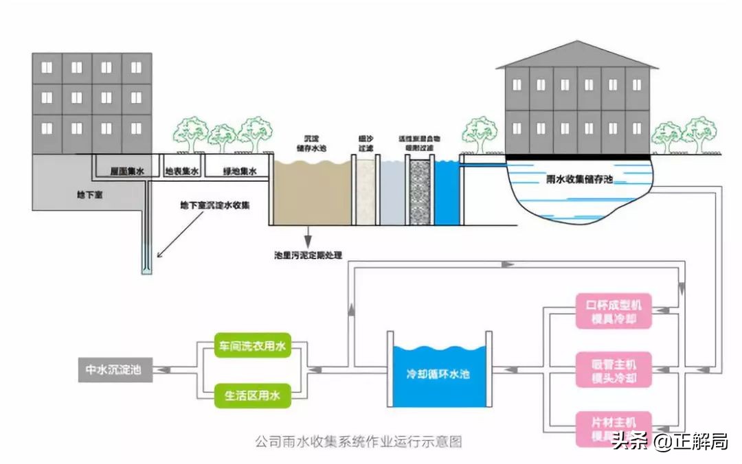 卖一件东西有一万的利润,卖一个东西只挣一块钱商家可怜吗