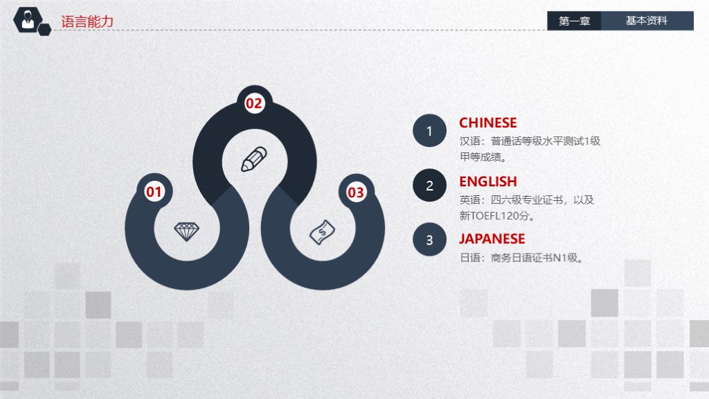 岗位竞聘ppt最好的模板,述职竞聘ppt模板免费版