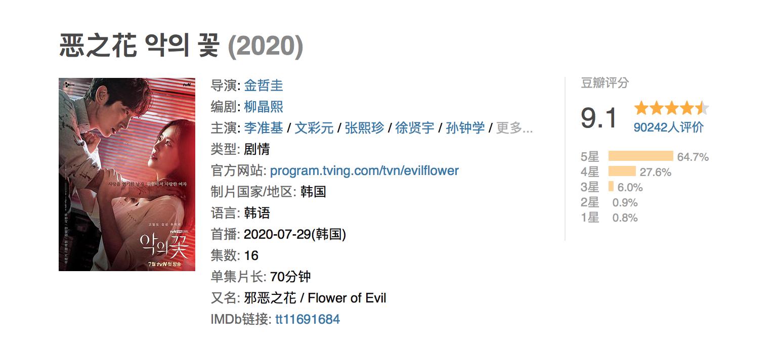 恶之花剖析,恶之花原著结局解析解说