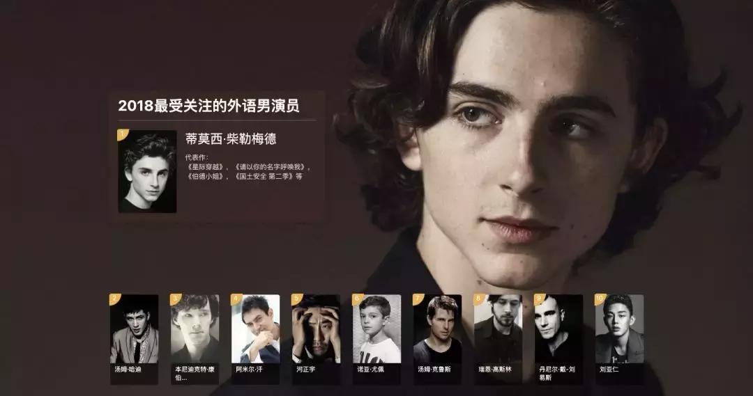 2018年豆瓣评分最高的10部电影,豆瓣电影2018榜单