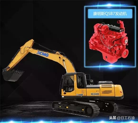 各品牌挖掘机使用的发动机图解,挖掘机发动机品牌型号怎么样识别