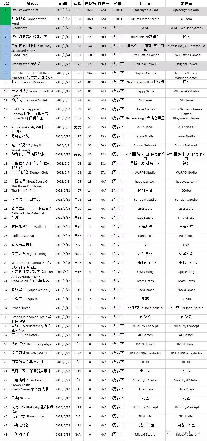 steam冬季大促2022全战三国,steam秋促日期2022全战三国