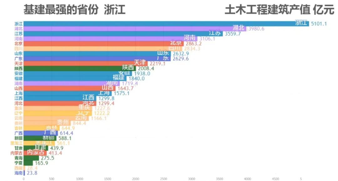 读懂三江汇,被熟视无睹的“逆城镇化”|房叔说No.210