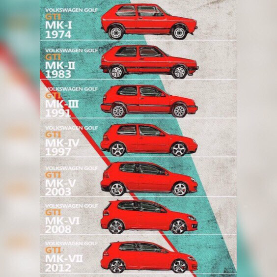 第八代高尔夫gti最新信息,向经典致敬2024