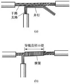 导线接法大全,连导线最简单的方法