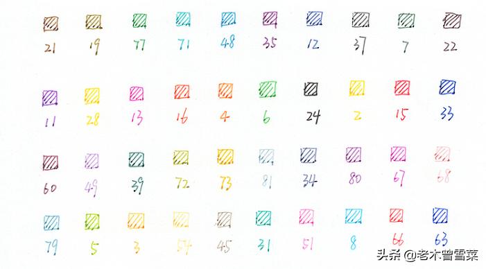 十大公认最好的水彩笔,水彩画用的笔推荐