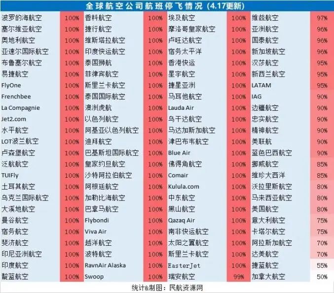 物流价格一般8-15元一公斤,物流大涨