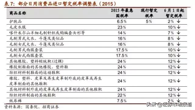 a股每年都有5-8倍大牛股,a股最有潜力的10家公司