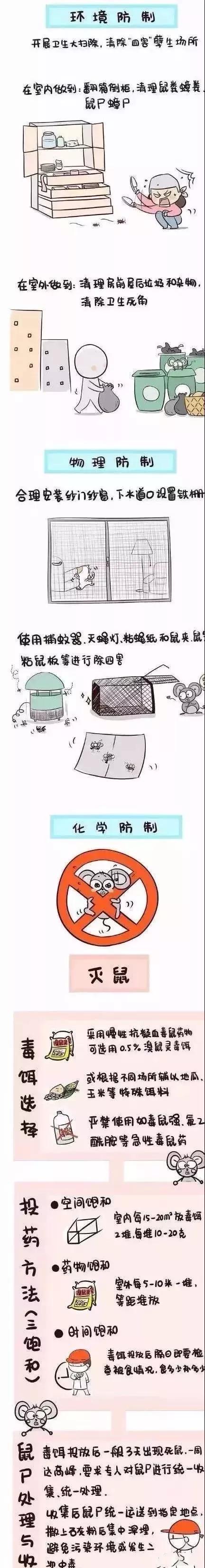 天气热如何灭蚊虫幼虫,夏季怎么消杀去蚊子