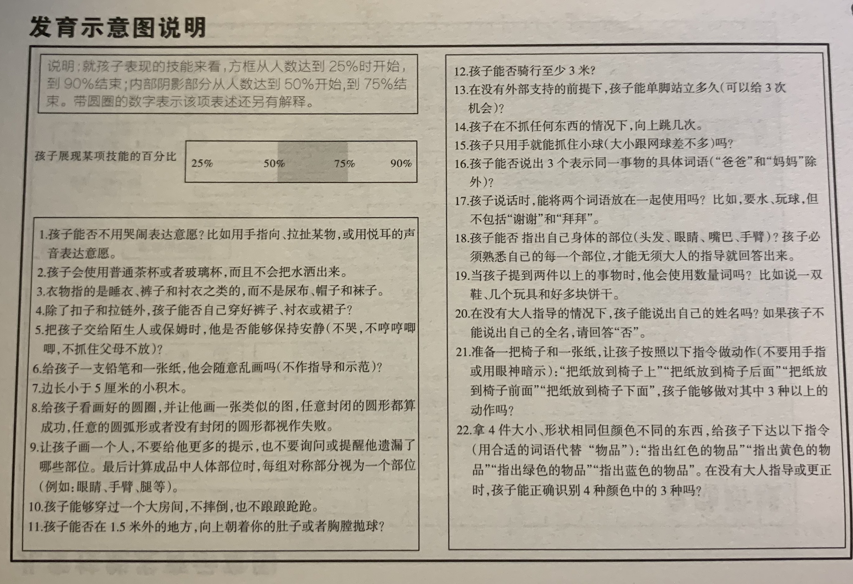 孩子不肯动脑筋？学会这5招，让思考变成终身习惯