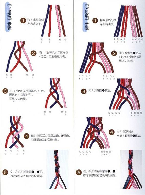 100种编弹性手链绳结的打法,文玩手串单绳打结方法