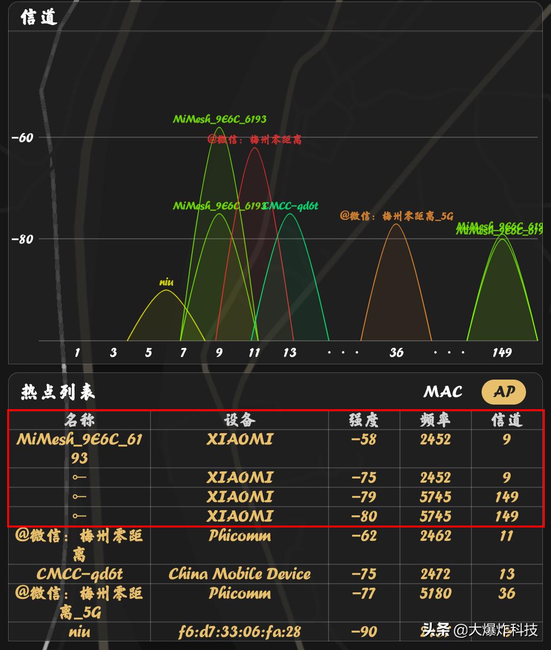 有插座就有wifi的路由器好么,有插头就能用的路由器