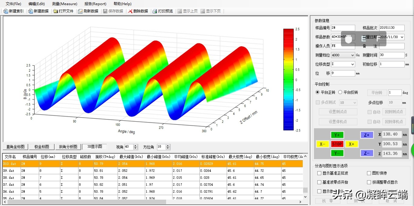 gm900系列,gm900测温仪怎么设定