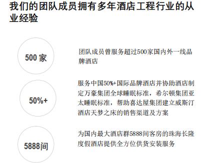 好马配好鞍好车配好座垫,好马配好鞍好车必须配好垫