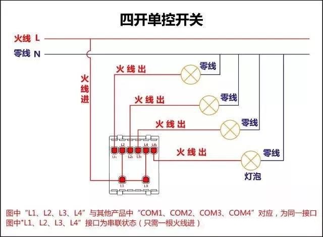 维修电工单控开关接线方法,装修电工双控开关接线方法