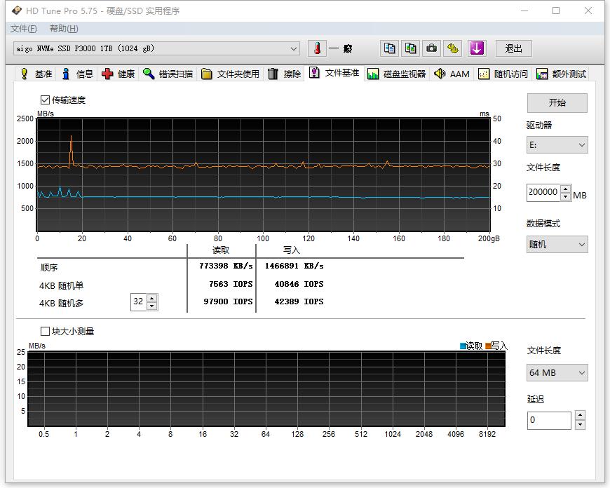 aigop3000nvme固态硬盘使用评测,aigo固态硬盘sata