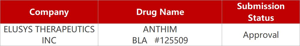 药研社的最新消息,药研社消息