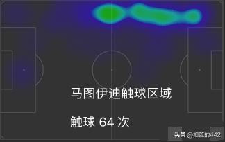 深度复盘|4:0大胜莱切,C罗状态回暖,但尤文的前景不容乐观
