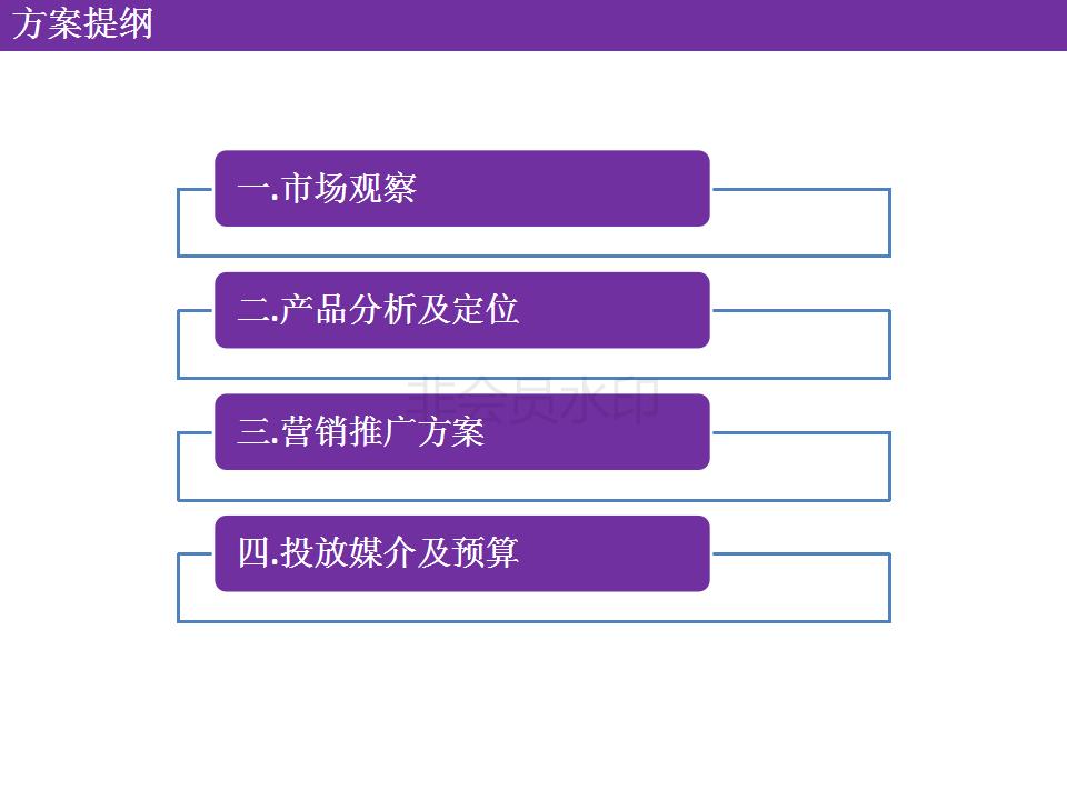 矿泉水营销创意文案怎么做,景田矿泉水营销策划