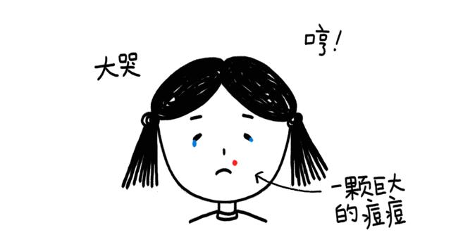 美肤霜说明书,多囊卵巢痤疮用什么药