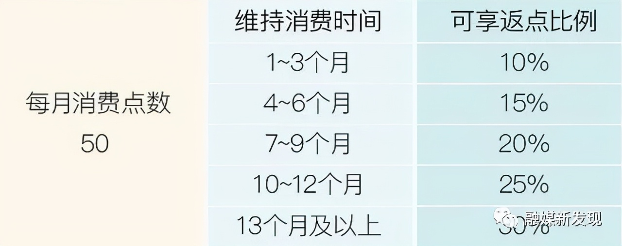 多特瑞上海有限公司地址,多特瑞销售合法吗