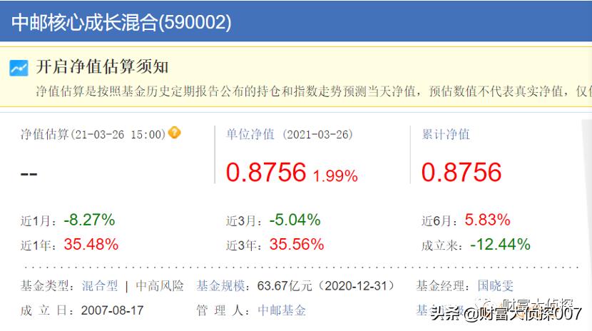 中邮基金最新消息,中邮基金13到15年最牛基金