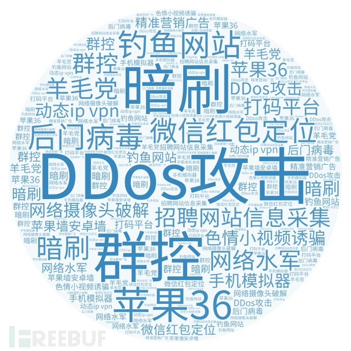 做巨头生意也囤洗发水，黑产那些你不知道的那些事