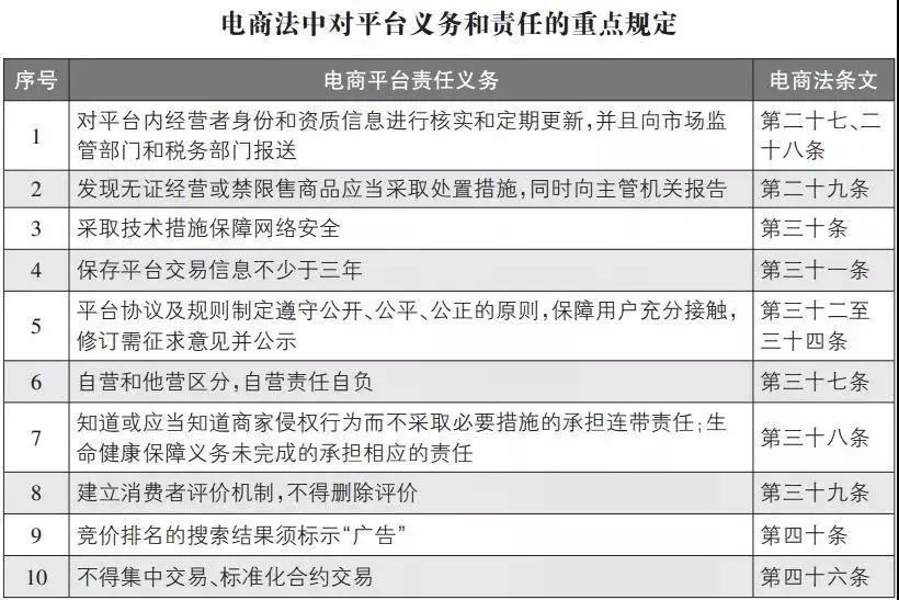 再见微商代购是真的吗,微商代购最新政策