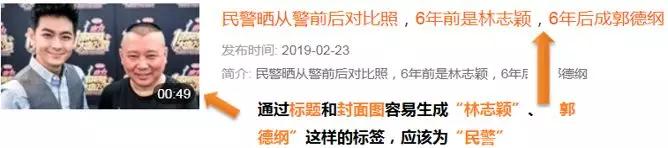 让AI“读懂”短视频,爱奇艺内容标签技术解析