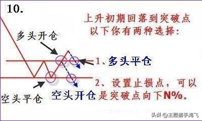 股市炒股的真实感悟,股市炒股的六点感悟