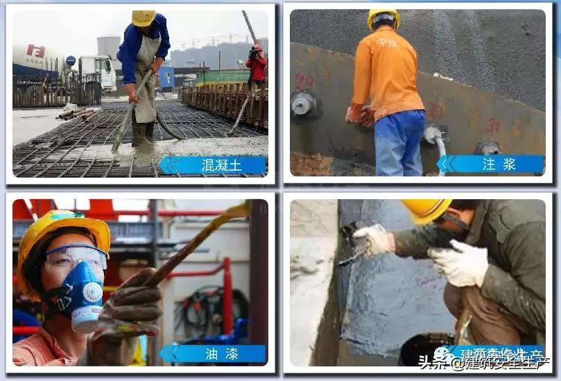 施工现场劳动防护用品的基本要求,施工现场如何做好劳动安全工作