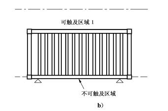 婴儿游戏围栏什么样的最安全,宝宝游戏围栏稳固性排名