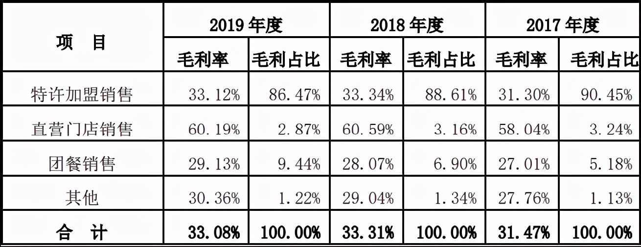 中国包子最好吃在哪里,中国包子介绍