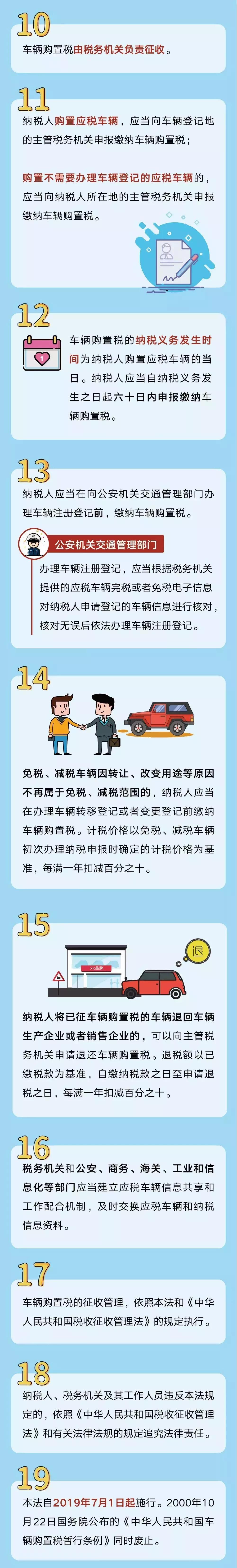 车辆购置税的缴税期限是多久啊,2022年7月1.5t汽车购置税税率是多少