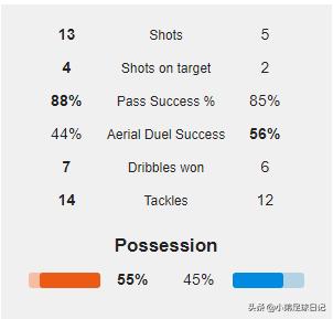 深度解析国米意大利,国米对那不勒斯阵容预测