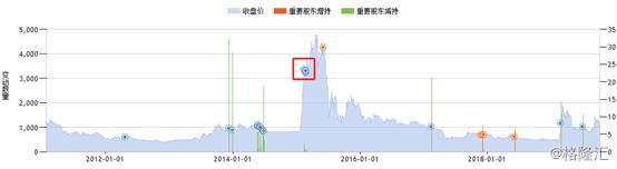 大智慧股民真的获得赔偿了吗,大智慧股票被st原因