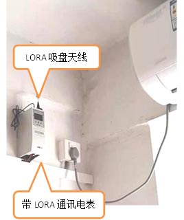 gprs远程抄表系统应用实践,远程抄表系统详解