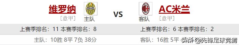 意甲ac米兰vs博洛尼亚前瞻,意甲ac米兰vs都灵前瞻分析