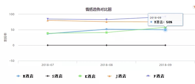 质检员每天要做的事情,质检管理部门每天都在干嘛